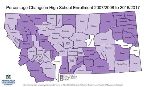 Public Schools in Montana: Rural and Urban - AgEconMT