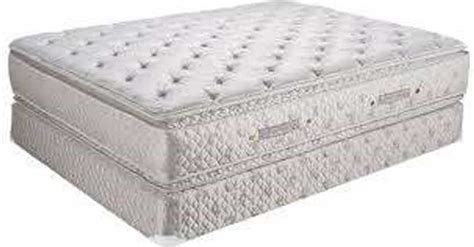 Best Mattress Brands | Top Rated Mattress Companies