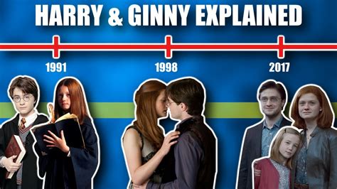 The Entire Timeline of Harry & Ginny's Relationship (Harry Potter Explained) - YouTube