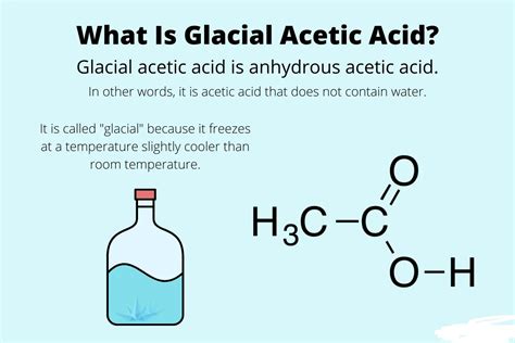 Acetic Acid | Definition, Formula & Uses