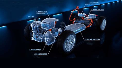 How Mitsubishi’s PHEV Works | Green Car Journal