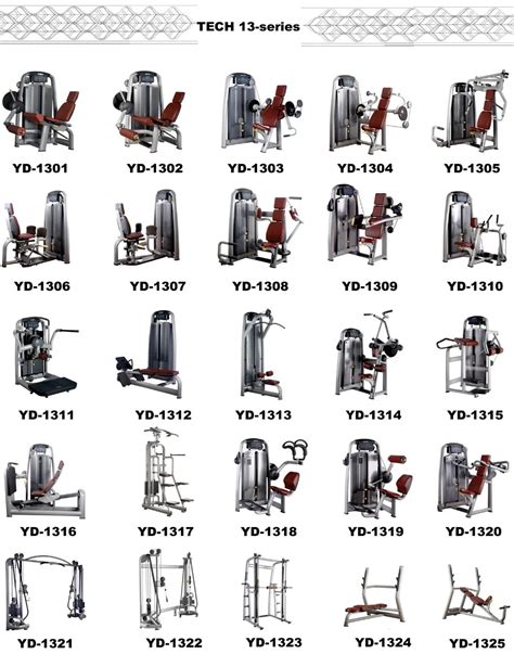 Weight Lifting: Weight Lifting Equipment Names