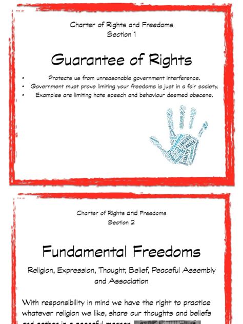 simplified version of the canadian charter of rights and freedoms ...