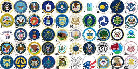 United States Federal Seals Quiz - By martinet