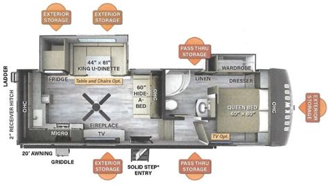 Rockwood Ultra Lite Signature Fifth Wheel | Wana RV