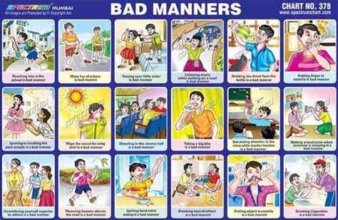 Good And Bad Chart For Kids