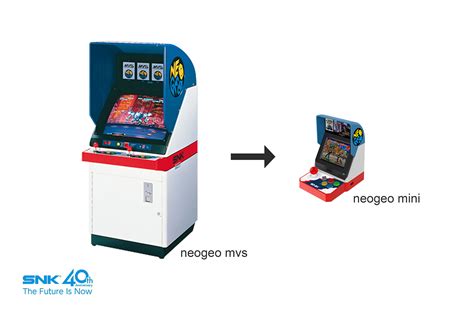 SNK reveals the Neo Geo Mini arcade console - Polygon