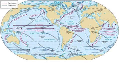 Global Distribution of Ocean Currents - INSIGHTS IAS - Simplifying UPSC ...