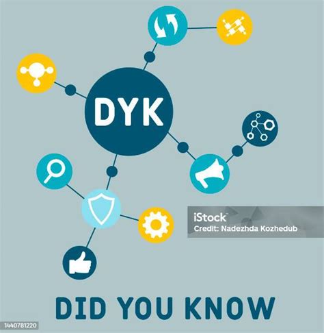 Dyk Did You Know Acronym Stock Illustration - Download Image Now - Acronym, Business ...