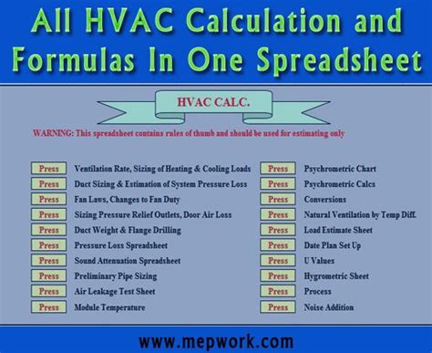 Download Excel Sheet Program for All HVAC Calculation and Formulas Including Load Estimation And ...