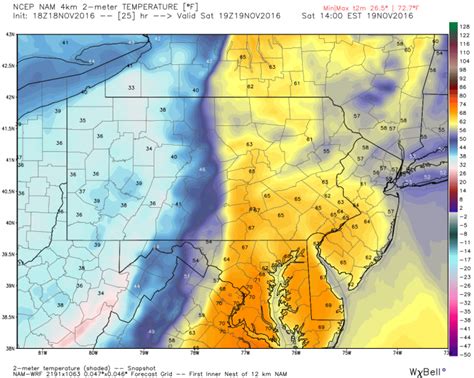 Second Call For Saturday Through Monday's Winter Weather - PA Weather Action