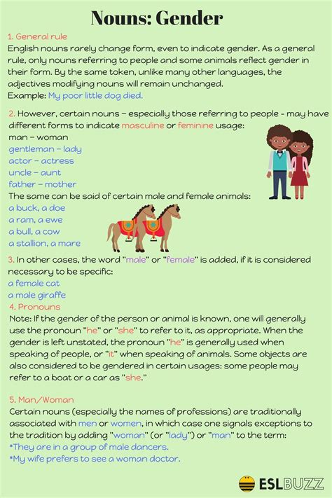 English Grammar: The Gender of Nouns in English - ESLBUZZ