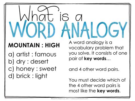 Build Vocabulary with Word Analogies • Teacher Thrive