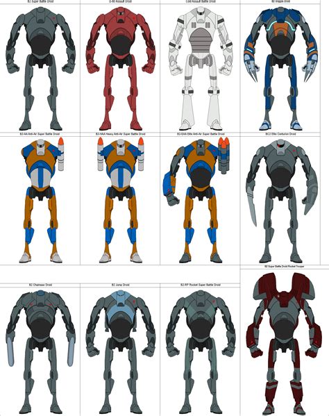 B2 Super Battle Droid variants by MarcusStarkiller on DeviantArt