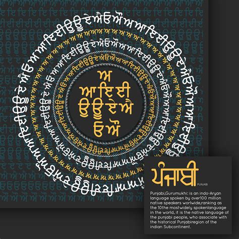 INDIAN SCRIPTS on Behance