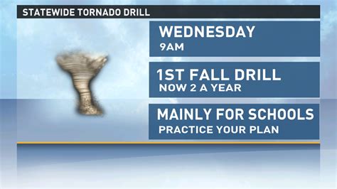 Statewide tornado drill to be held Wednesday morning | 11alive.com