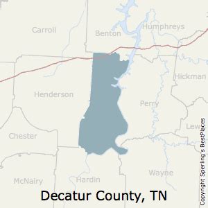 Decatur County, TN