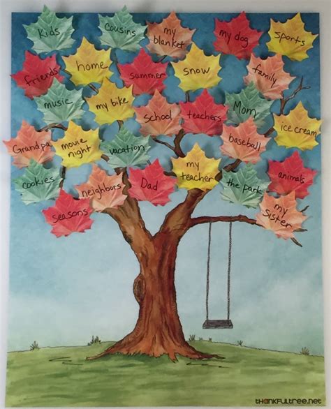 DIY Thankful Tree Poster Pack - Etsy | Thankful tree, Family tree poster, Family trees diy