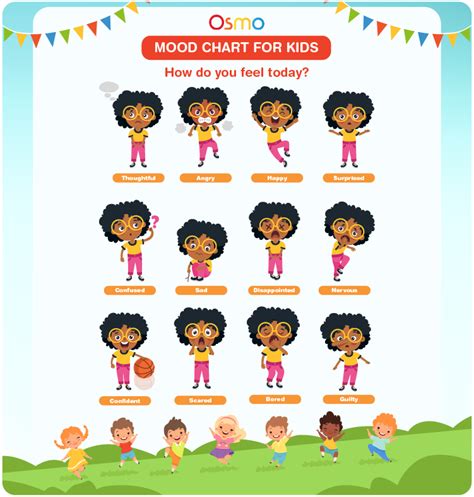 Mood Chart For Kids