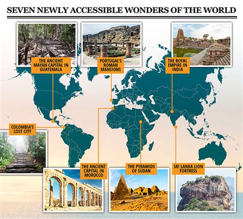 Seven Wonders Of The World Map