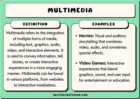 21 Multimedia Examples (2024)