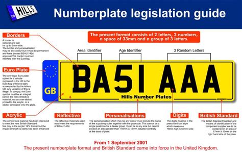 Governance - Hills Numberplates Ltd