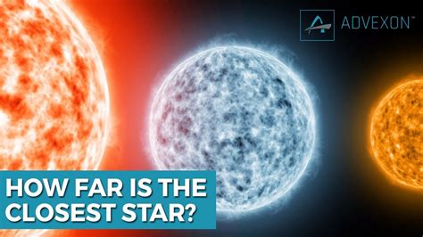 HOW FAR IS THE CLOSEST STAR? - YouTube