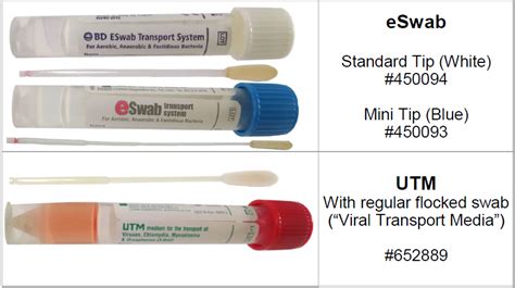 5/20/2020: Covid-19 Information – Spectrum Health Labs