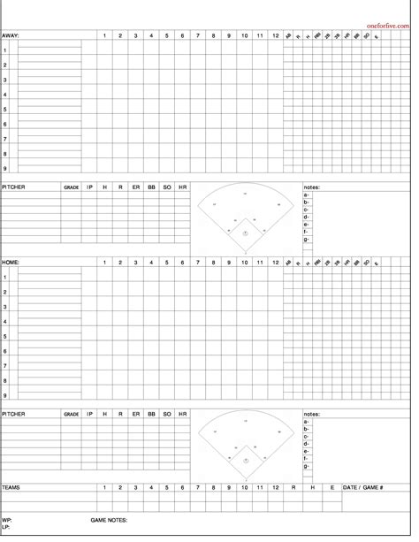 30+ Printable Baseball Scoresheet / Scorecard Templates ᐅ TemplateLab