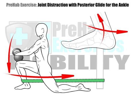 Joint Distraction Exercise for the Ankle #PreHabExercises Improve Mobility and performance with ...