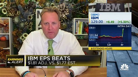 IBM beats on earnings and revenue, hikes full-year revenue outlook