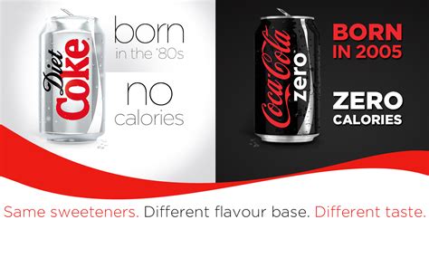 Diet Coke vs. Coca Cola Zero: What's The Difference? - OneDayCart ...