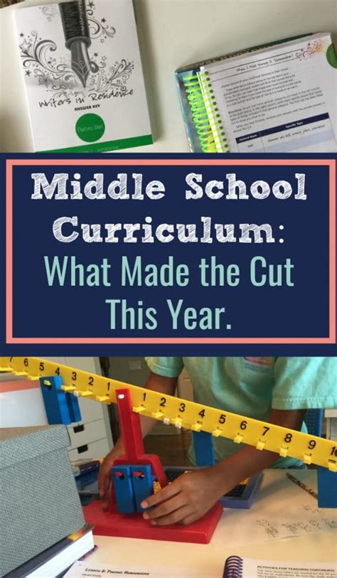 Middle School Curriculum: What Made the Cut This Year. – The Learning ...