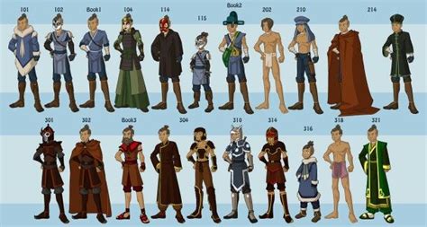 Pin on Avatar - the last airbender / Legend of Korra | The last airbender, Avatar airbender ...