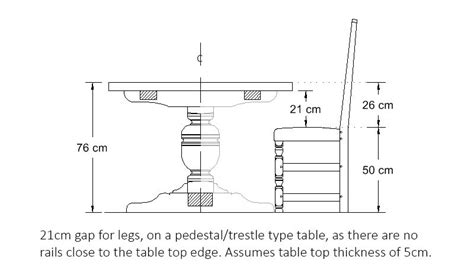 What is the ideal Dining Table and Chair Height? | Dining table dimensions, Dining table sizes ...