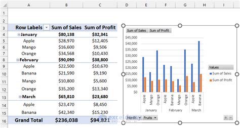 How to Filter a Pivot Chart in Excel (5 Ways) - ExcelDemy