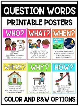 Who What Where When Why Printable Template