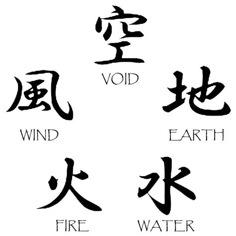 Japanese 4 Element Symbols