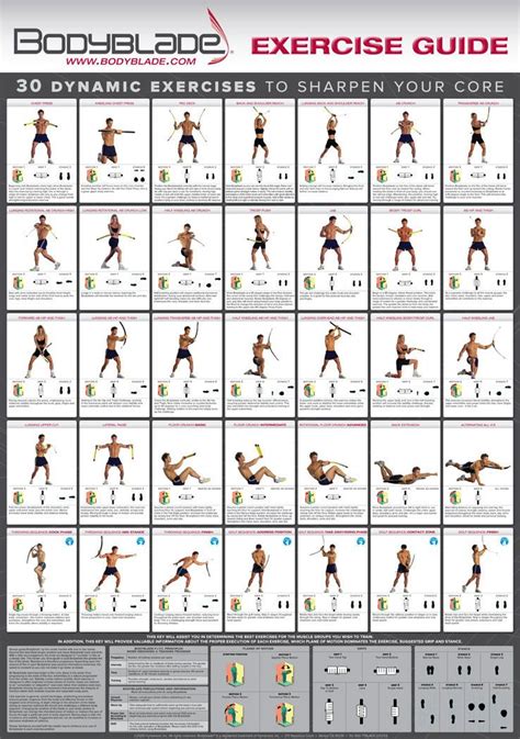 bodyblade_exercises_wall-chart | Kettlebell workout routines, Workout chart, Crossfit workout plan