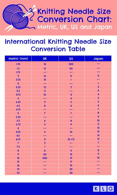 Knitting Needle Gauge - My Guide To Using These Handy Tools | Knitting ...