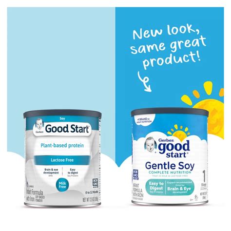 Nestle, Gerber Good Start Supreme DHA & ARA, Infant Formula, 12.9 Oz – The Baby Supplier