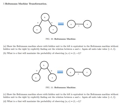 5 Boltzmann Machine Transformation. FIG. 10: | Chegg.com