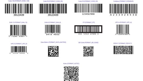 Drivers license barcode generator - seoochiseo