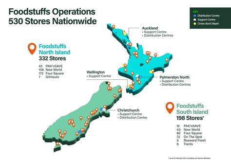 Foodstuffs North and South Island co-operatives apply for clearance to become one