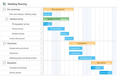 Gantt Chart For Wedding Planning