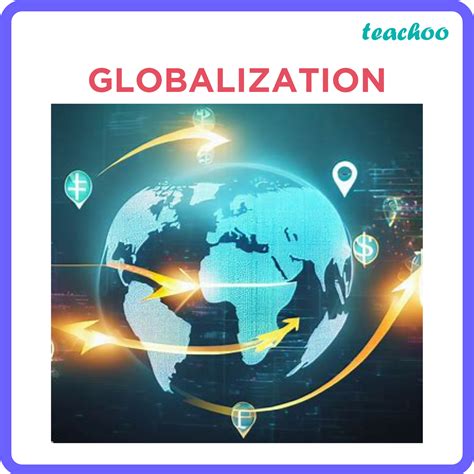 [Class 6 Political Science] Globalization - Teachoo - Concepts