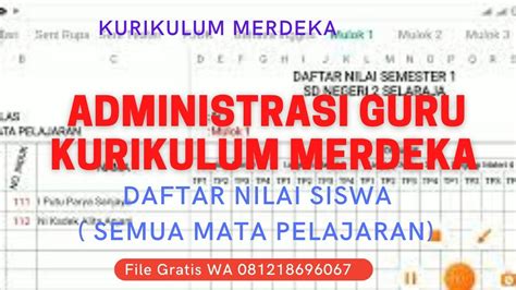 contoh lembar kerja kurikulum merdeka Lembar peserta didik ppg lkpd siswa kelas pembelajaran ...