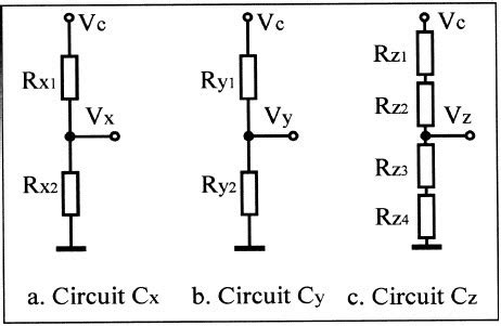 Types of Tactile Sensor and Its Working Principle