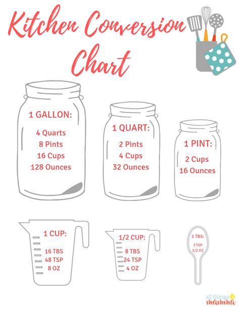 How Many Cups In A Quart, Pint or Gallon? (FREE Printable Chart!) | Conversion chart kitchen ...