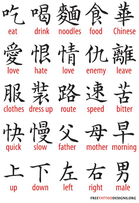 chinese letters and meanings | ... the Chinese character for respect on his arm and loyal on his ...